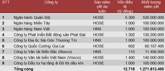 6PG88VN