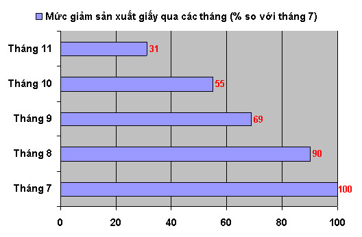 6PG88VN