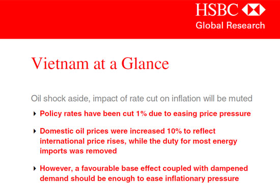HSBC cho rằng việc cắt giảm lãi suất vừa qua khó có khả năng thay đổi xu hướng giảm dần của lạm phát tại Việt Nam hiện nay.