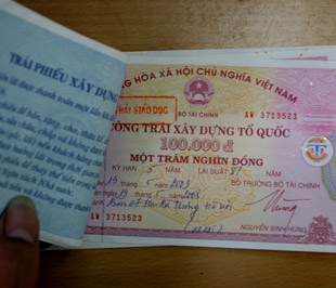 Triển vọng thị trường trái phiếu 2009?
