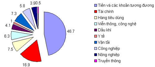 6PG88VN