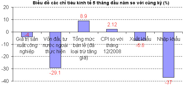 6PG88VN