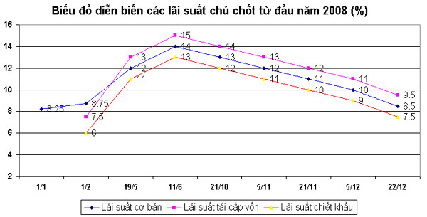 6PG88VN