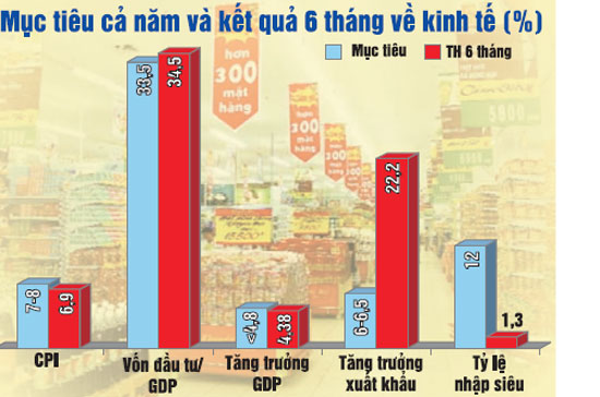 Nguồn: Nghị quyết PG88 ⭐ Link trang chủ số 1 nhà cái PG88 com casino slot và Bộ Kế hoạch và Đầu tư.