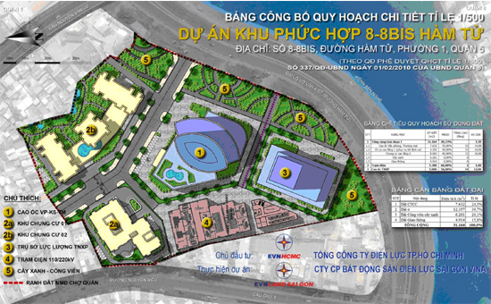 Quy hoạch sử dụng đất Link Trang Chủ PG88.Com Mới #2026 Khu phức hợp 8-8bis Hàm Tử.