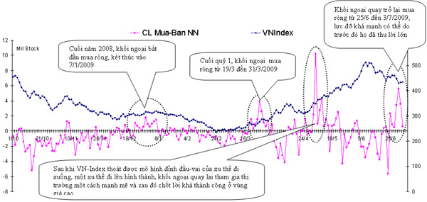 6PG88VN