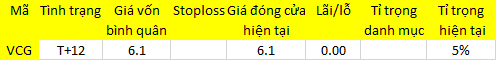 Blog 6PG88 link đăng nhập: Trông gì vào giao dịch thỏa thuận? 1
