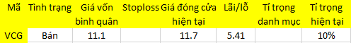 Blog 6PG88 link đăng nhập: May hơn khôn! 1