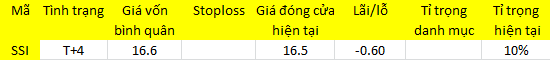 6PG88VN