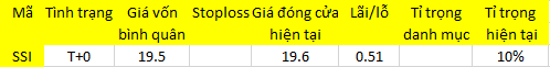 Blog 6PG88 link đăng nhập: Khởi động đẹp 1