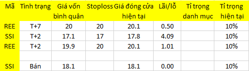 Blog 6PG88 link đăng nhập: Rủi ro lên cao 1