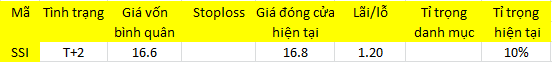 6PG88VN