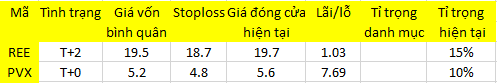 Blog 6PG88 link đăng nhập: Tai bay vạ gió 1