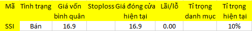 Blog 6PG88 link đăng nhập: Đừng đánh cược với biến động tâm lý 1