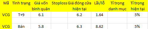 Blog 6PG88 link đăng nhập: Chờ “gameshow” ai lỳ hơn ai! 1