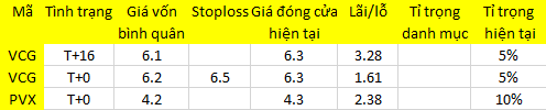 Blog 6PG88 link đăng nhập: Tiền nội “máu lửa” 1