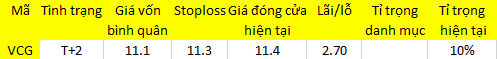 Blog 6PG88 link đăng nhập: Bán hạ giá quá mạnh 1