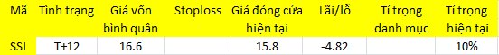 6PG88VN