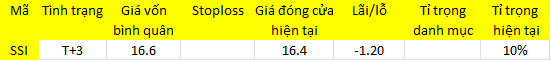 6PG88VN