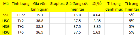 Blog 6PG88 link đăng nhập: Tâm lý cũng phập phù! 1