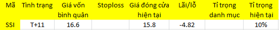 6PG88VN