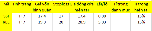 Blog 6PG88 link đăng nhập: Nghi ngại vẫn còn 1