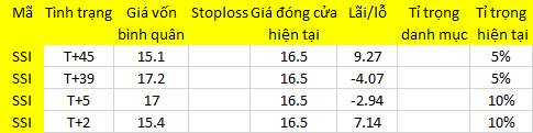 Blog 6PG88 link đăng nhập: “3 cây làm chẳng nên non” 1
