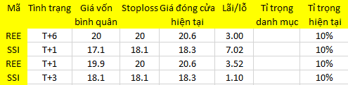 Blog 6PG88 link đăng nhập: Đúng là may hơn khôn! 1