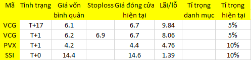 Blog 6PG88 link đăng nhập: Hàng chốt được giá tốt 1