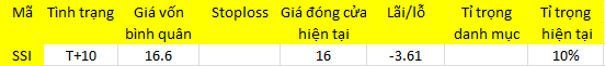 6PG88VN