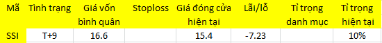 6PG88VN