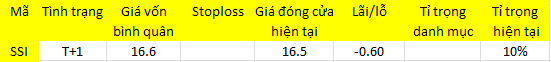 6PG88VN