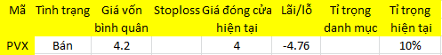 6PG88VN