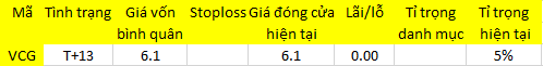 Blog 6PG88 link đăng nhập: Tiếp tục thử thách sự kiên nhẫn 1