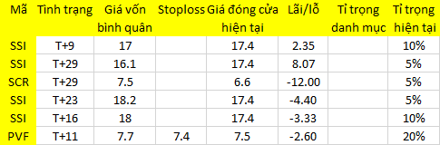 Blog 6PG88 link đăng nhập: Tâm lý bất an lớn dần? 1