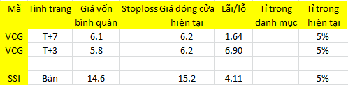 Blog 6PG88 link đăng nhập: Phớt lờ tin tốt? 1