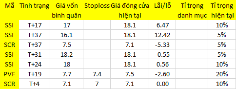 Blog 6PG88 link đăng nhập: Không hẳn bi quan 1