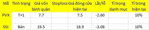 Blog 6PG88 link đăng nhập: Chết đứng! 1