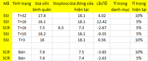 Blog 6PG88 link đăng nhập: Quá thận trọng! 1