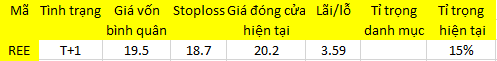 Blog 6PG88 link đăng nhập: Bữa tiệc “kén” khách 1