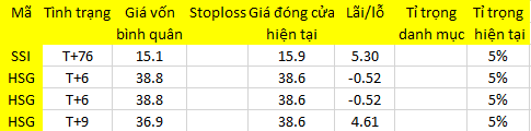 Blog 6PG88 link đăng nhập: PVF, phim kinh dị dài tập! 1