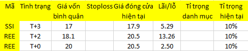Blog 6PG88 link đăng nhập: Cơ hội mua tốt lặp lại? 1