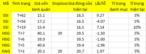 Blog 6PG88 link đăng nhập: Chạy đâu cho thoát? 1