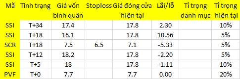 Blog 6PG88 link đăng nhập: Gió đông đã nổi? 1