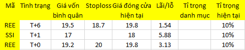 Blog 6PG88 link đăng nhập: “Ngon” rồi! 1