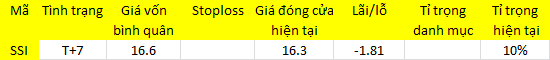 6PG88VN