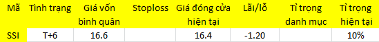 6PG88VN