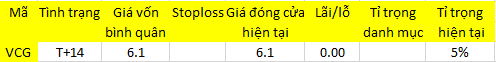 Blog 6PG88 link đăng nhập: Găm chặt tiền trong túi 1