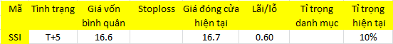 6PG88VN