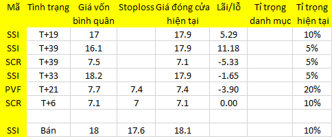 Blog 6PG88 link đăng nhập: Sụt là cơ hội? 1